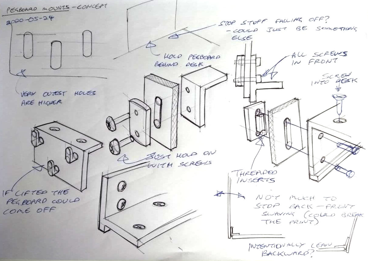 Sketches exploring mounting the pegboard Page of sketches exploring how the pegboard could be mounted