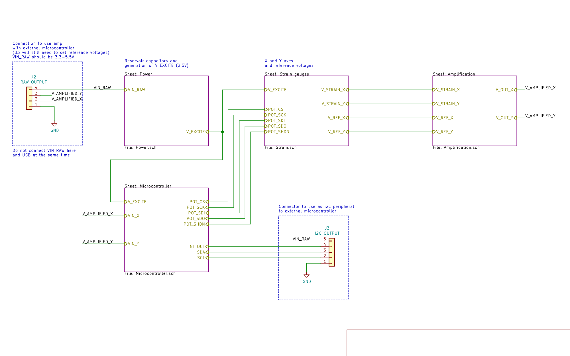 Top level of the pointing stick schematic, showing connections between different sections of the design