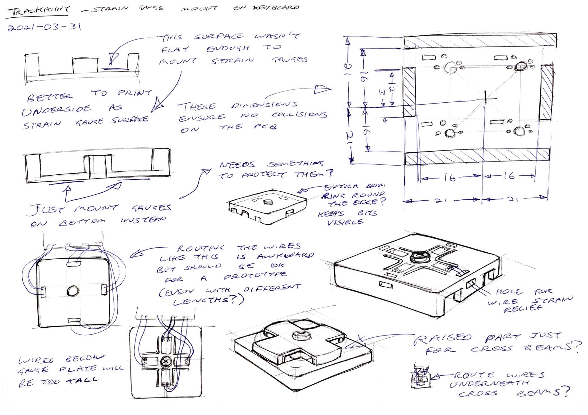 I like to just use ballpoint pens for this kind of figuring out Sketches of figuring out the geometry of the pointing stick