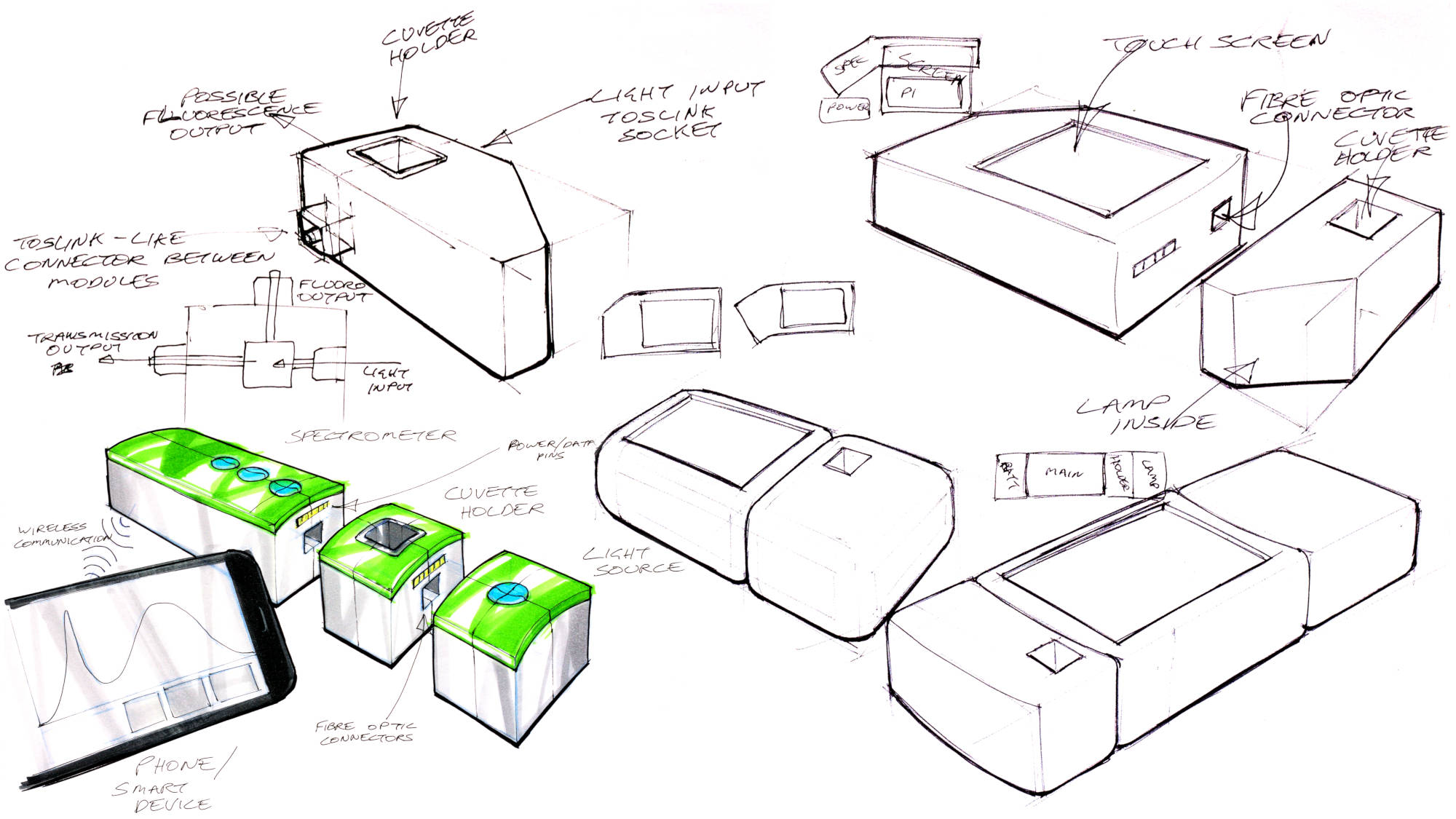 3 pages of sketches combined - mostly about how the different modules of the spectrometer might go together