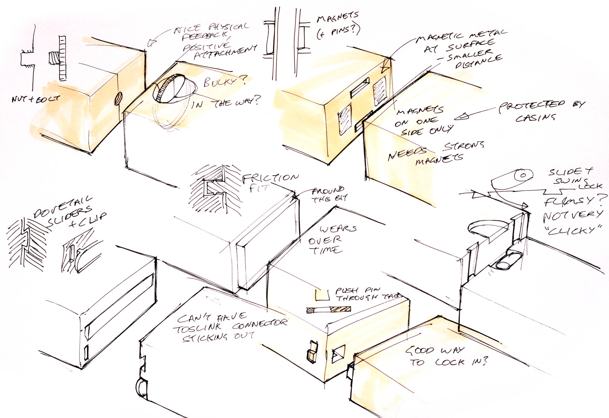 Page of ideas of how the modules might join together