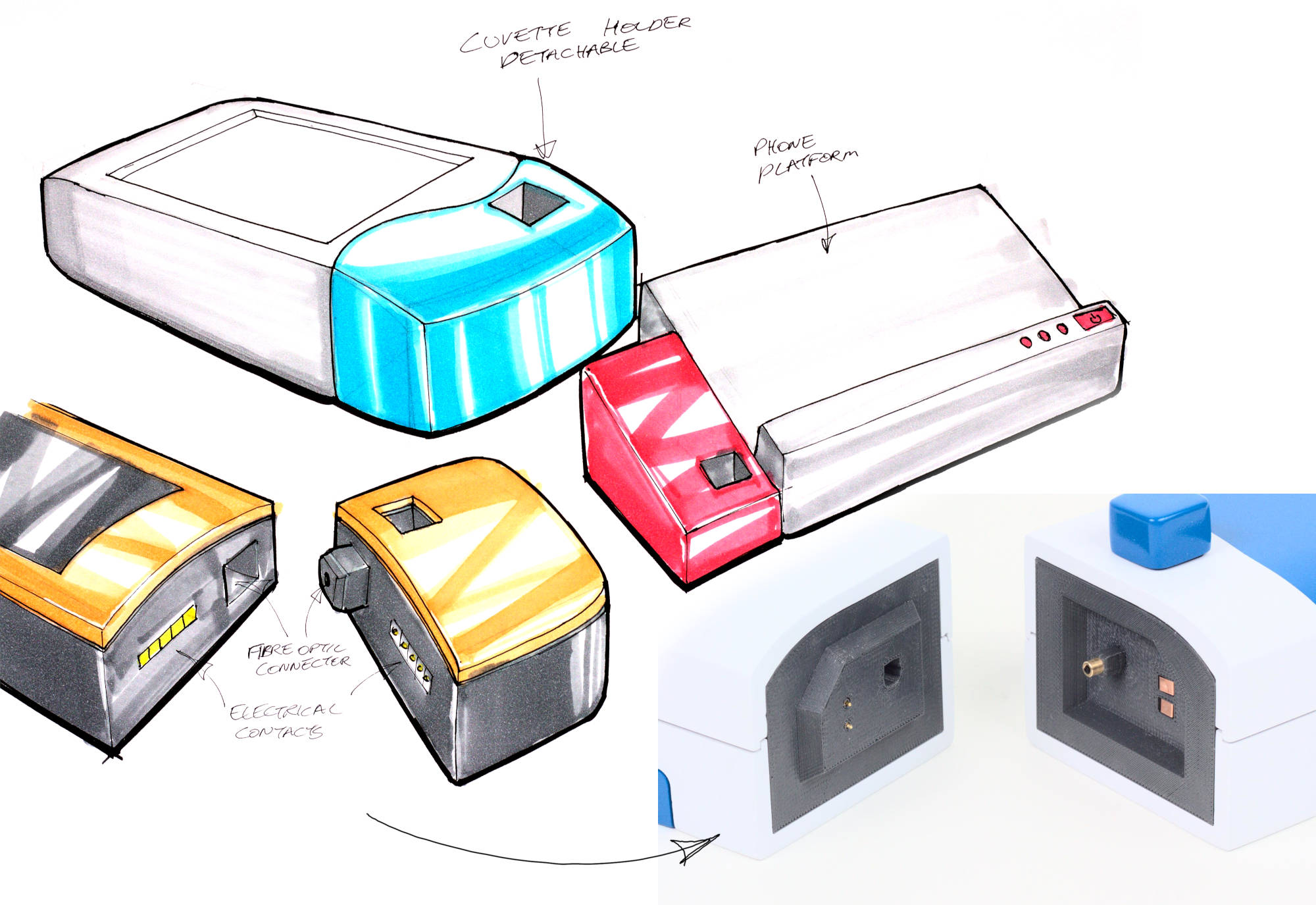 3 rendered sketches of the spectrometer, one of which shows the connector looking pretty much like the final prototype. A photo of the actual prototype's module connector is next to it.
